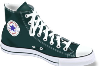 Converse: The Story Behind the All-Star Shoes 8 converse history